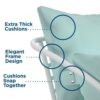 Teddi Outdoor Lounge Chairs
