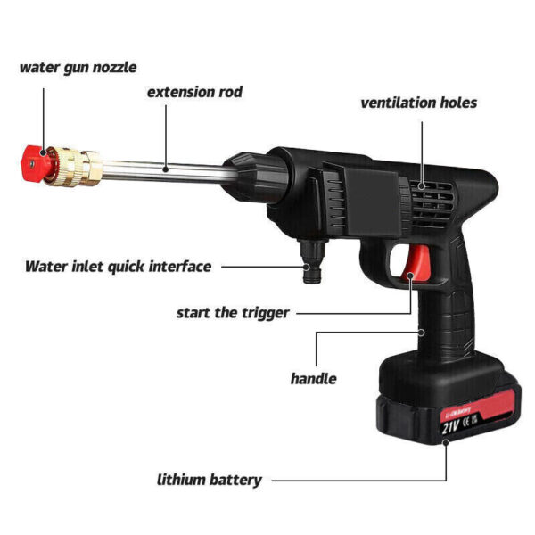 a1c8850a-c100-4039-abe8-ac0112a27c21.jpg 2 Battery Portable Cordless Car High Pressure Washer Jet Water Wash Cleaner Gun